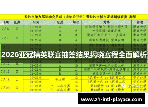 2026亚冠精英联赛抽签结果揭晓赛程全面解析
