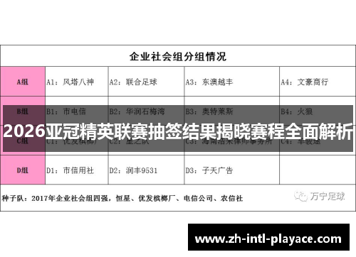 2026亚冠精英联赛抽签结果揭晓赛程全面解析